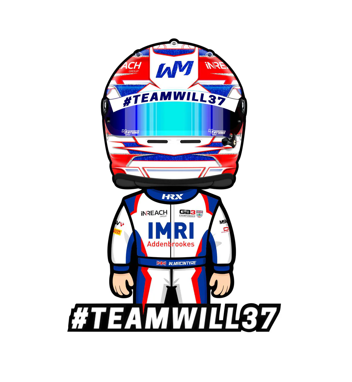 Will Macintyre — #TeamWill37
