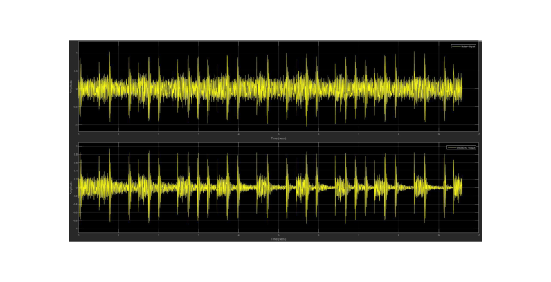 What is DSP noise cancelling